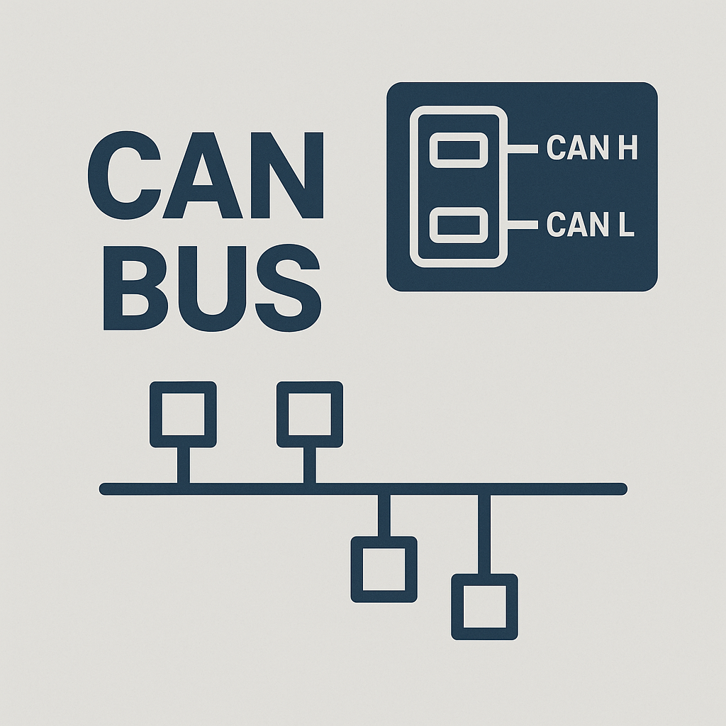 ECU & CAN Bus Information